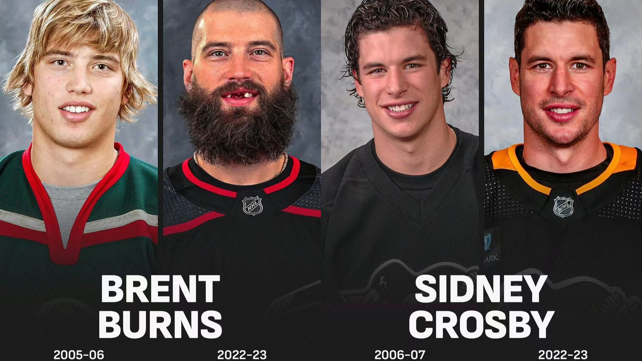 Lieben Sie Eishockey, galoppieren Sie Ihren Traum und werden Sie zum Herausforderungspfad des NHL-Eishockey-Superstars